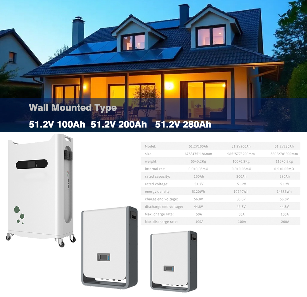 Wall-Mounted-Lithium-Battery-Catalog.jpg