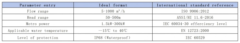 Stainless-steel-deep-weel-pump-with-industry-standard-compasion-table.jpg