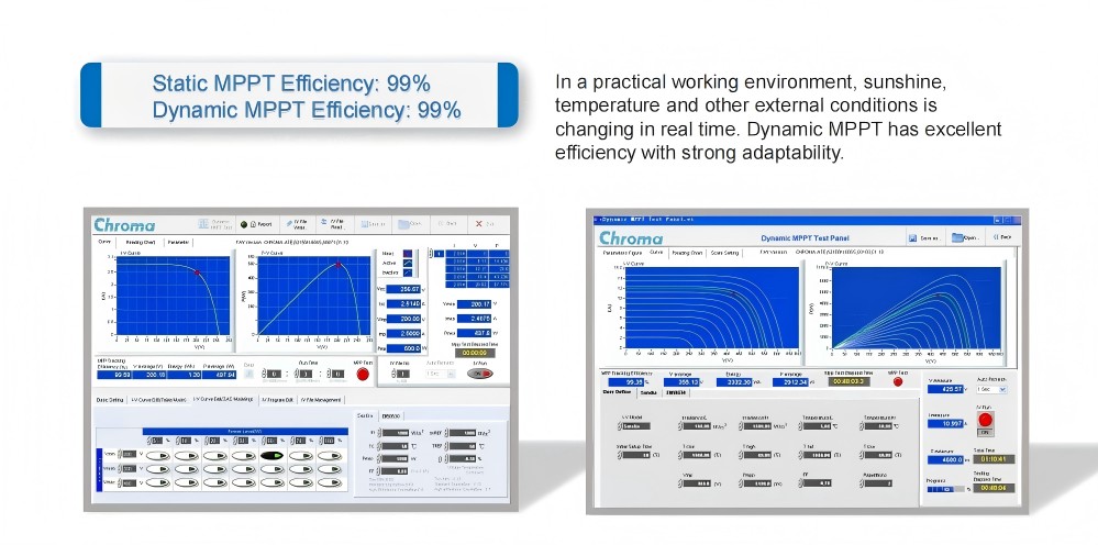 Critical-Performance-Index-Of-Hybrid-Solar-Pump-Inverter.jpg