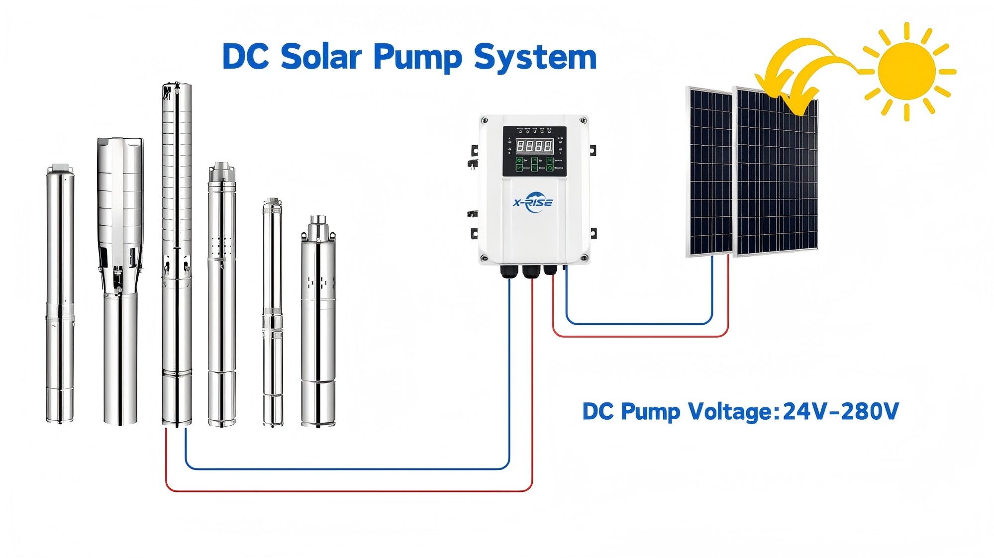 Solar-Submersible-Water-Pump-Used-For-DC-Pump-System.jpg