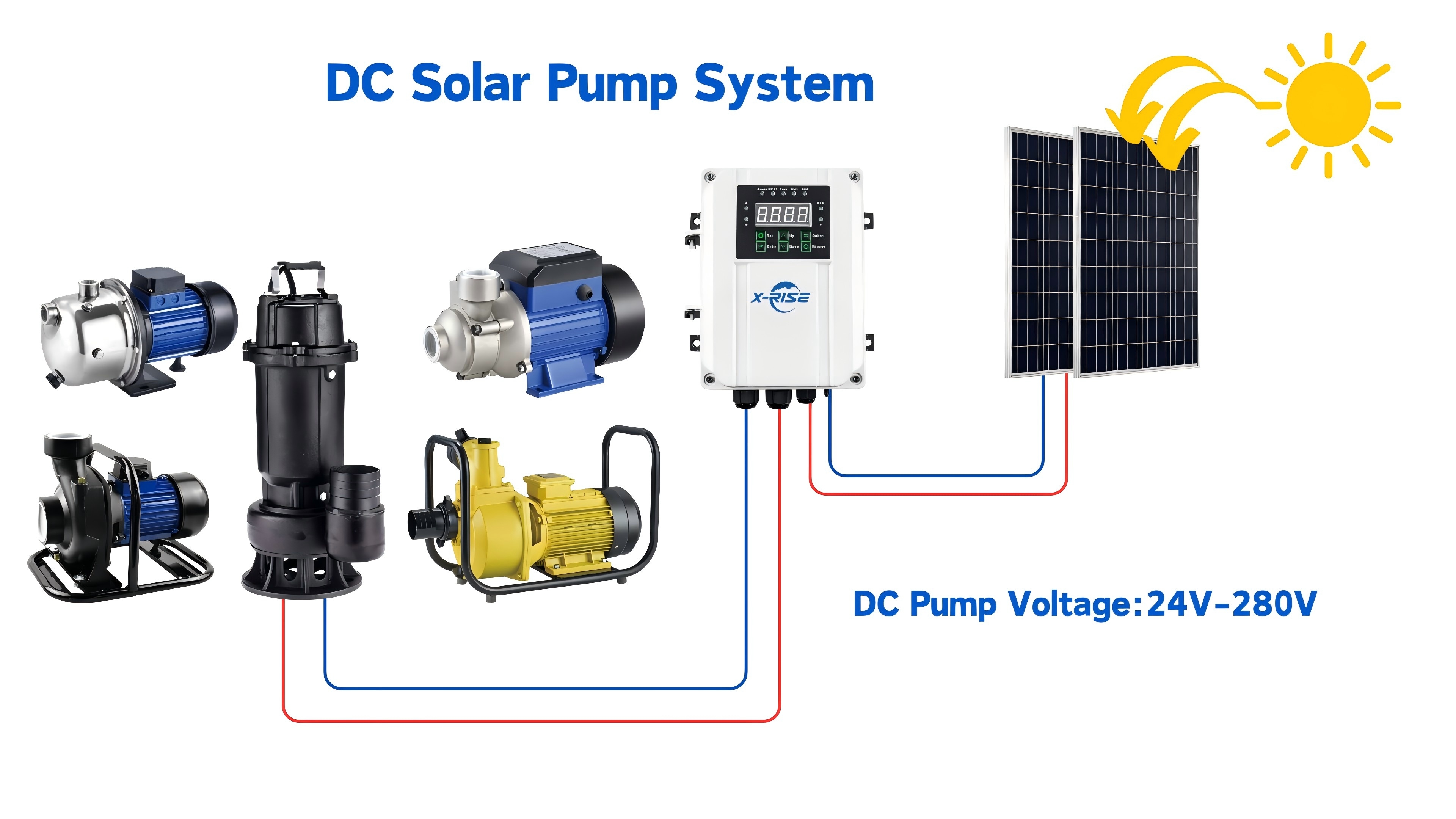 DC-Solar-Surface-Water-Pump-System-Used-For-Off-Grid-Living-Home.jpg