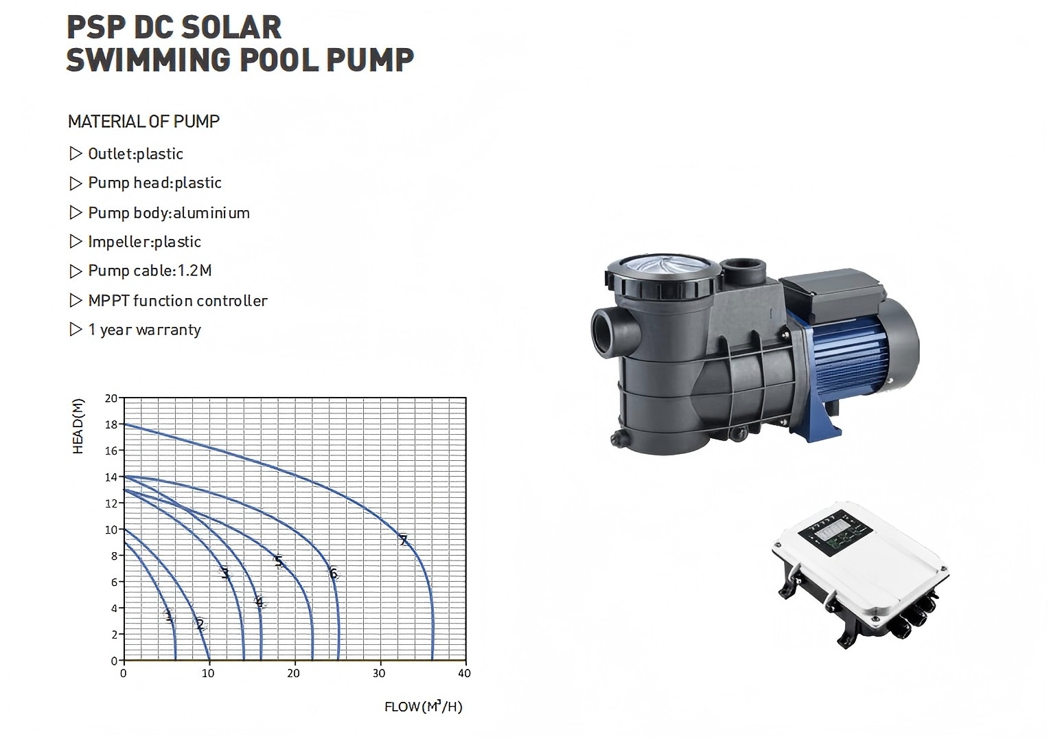 DC-Solar-Swimming-Pool-Water-Pump-Powered-By-Solar-Panel.jpg