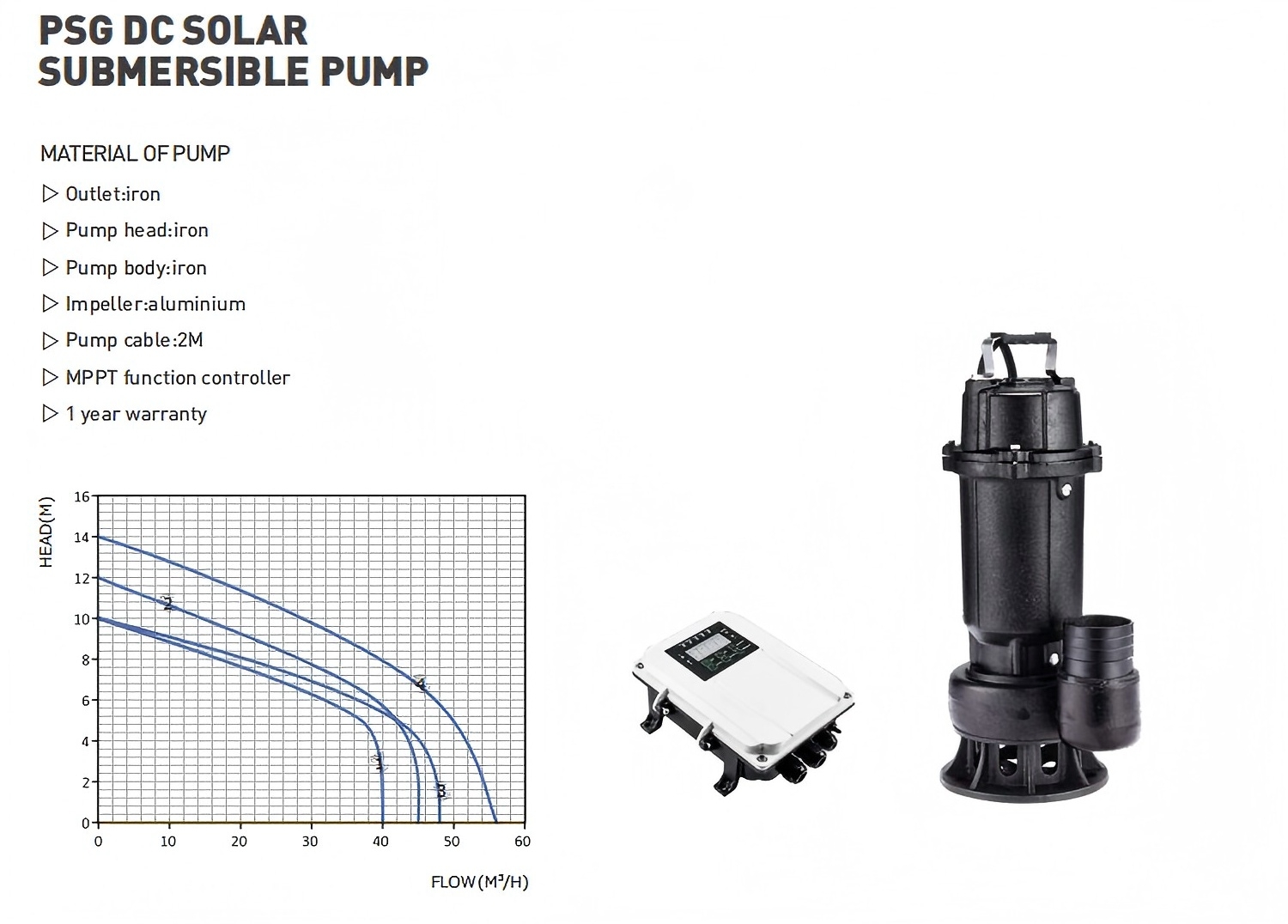 DC-Solar-Submersible-Water-Pump-Powered-By-Solar-Panel.jpg