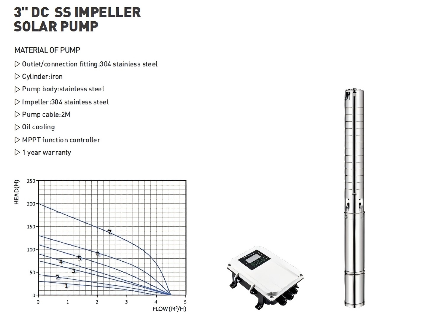 3-Inches-Stainless-Steel-Solar-Submersible-Water-Pump-For-Living-Off-Grid-Home-Using.jpg