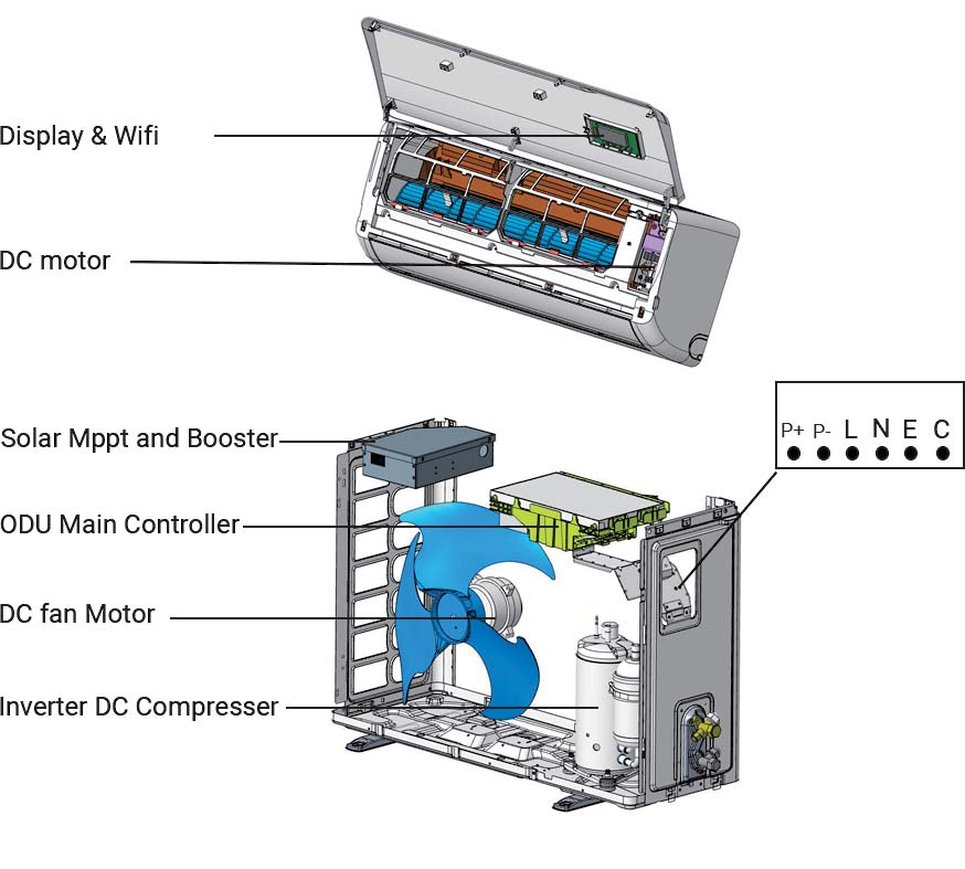 24000BTU-Cost-Optimization-Efficient-Heat-Recovery-System-Off-Grid-Solar-Air-Conditioning .png