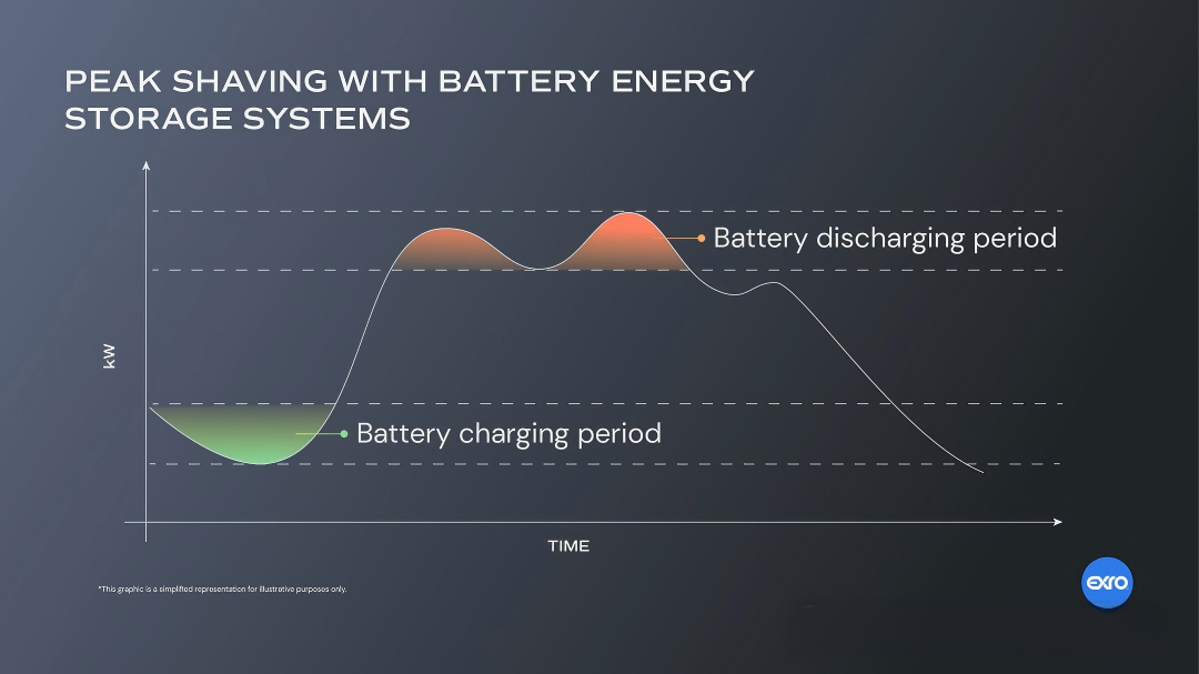 Compliance and Certification Checklist (Common for Small Household Storage/Micro Reverse).png