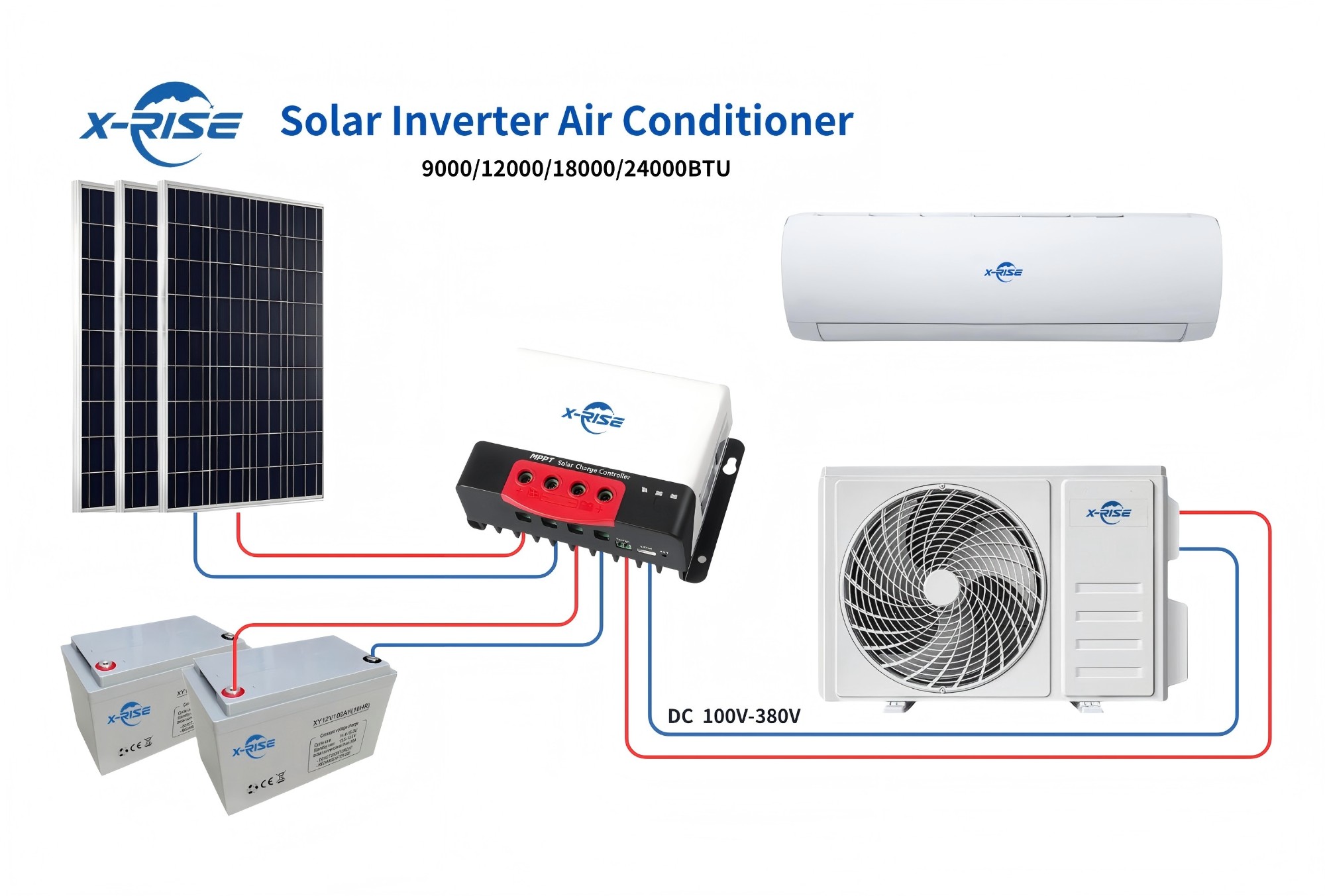 24000BTU DC Off Grid Solar Air Conditioning System
