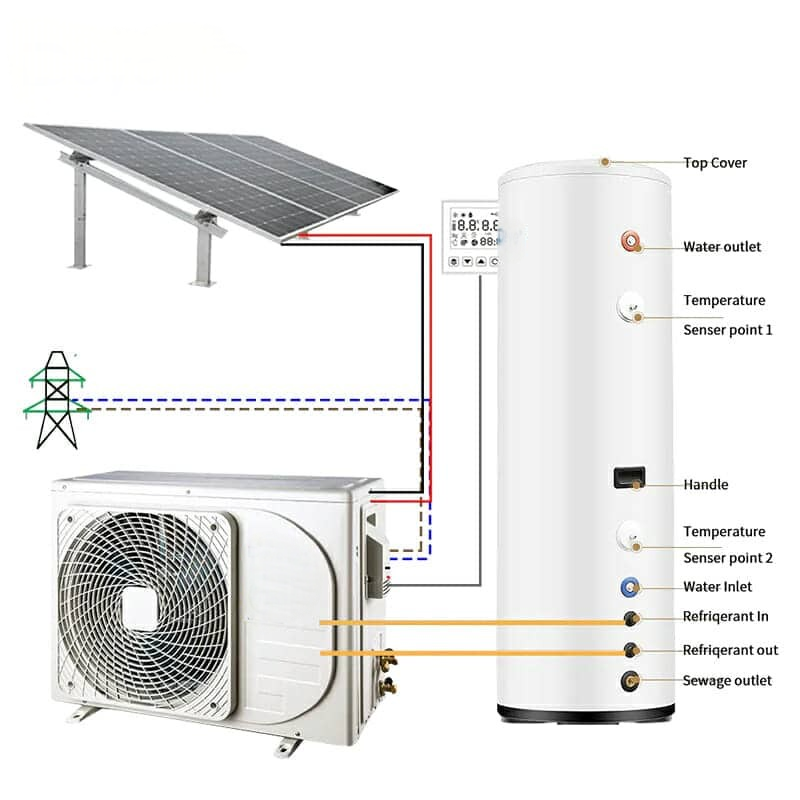 24000BTU Solar Cooling air conditioner solution